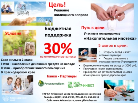  5 шагов в картинках последний1